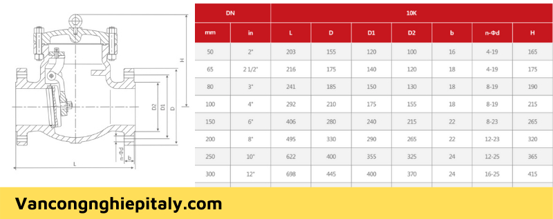 catalogie van một chiều inox Jis 10k