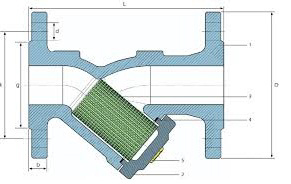 catalogue y lọc mặt bích inox jis 10k