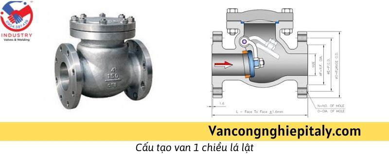 Cấu tạo van 1 chiều lá lật