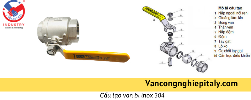 cấu tạo van bi inox 304