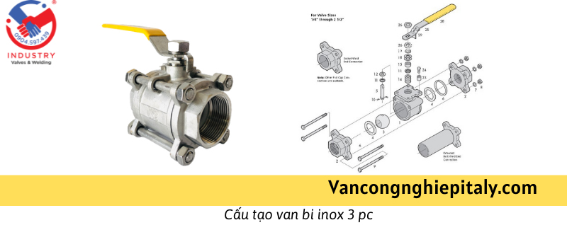 cấu tạo van inox 3pc ren