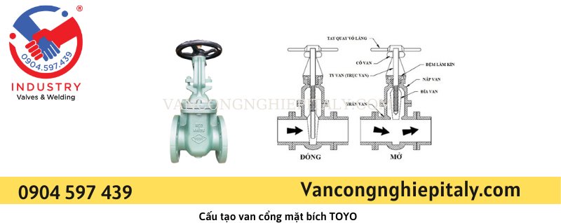 cau-tao-van-cong-toyo
