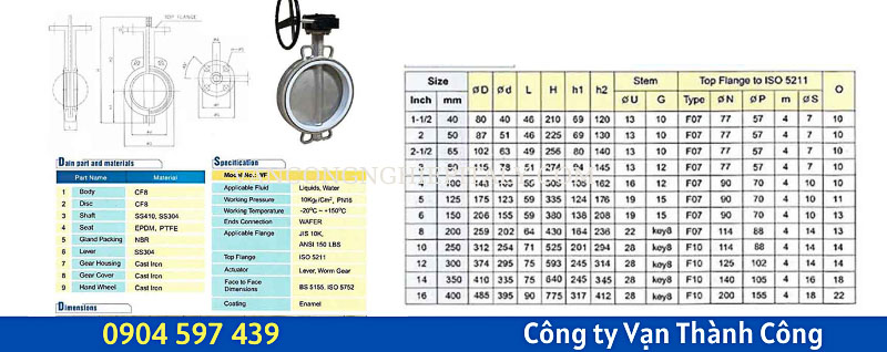 cau-tao-van-buom-inox-tay-quay-dang-hop-so